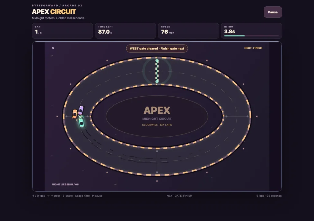 Apex Circuit cars racing clockwise around an oval night track.