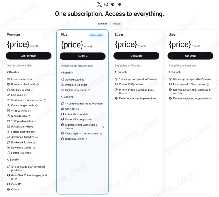 Proposed XPASS graphic showing four tiers with price placeholders